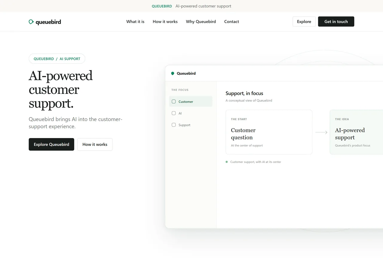 A Queuebird site built from the weak brief: AI-powered customer support next to an abstract product window