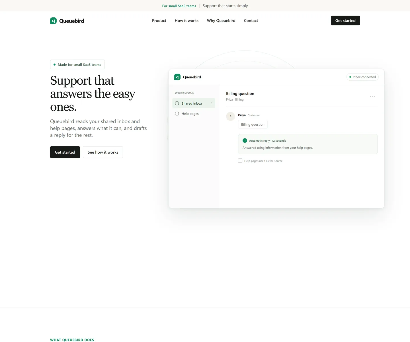 Queuebird homepage, fast draft: a light page with the headline “Support that answers the easy ones” on the left and a shared-inbox window on the right showing Priya’s billing question answered