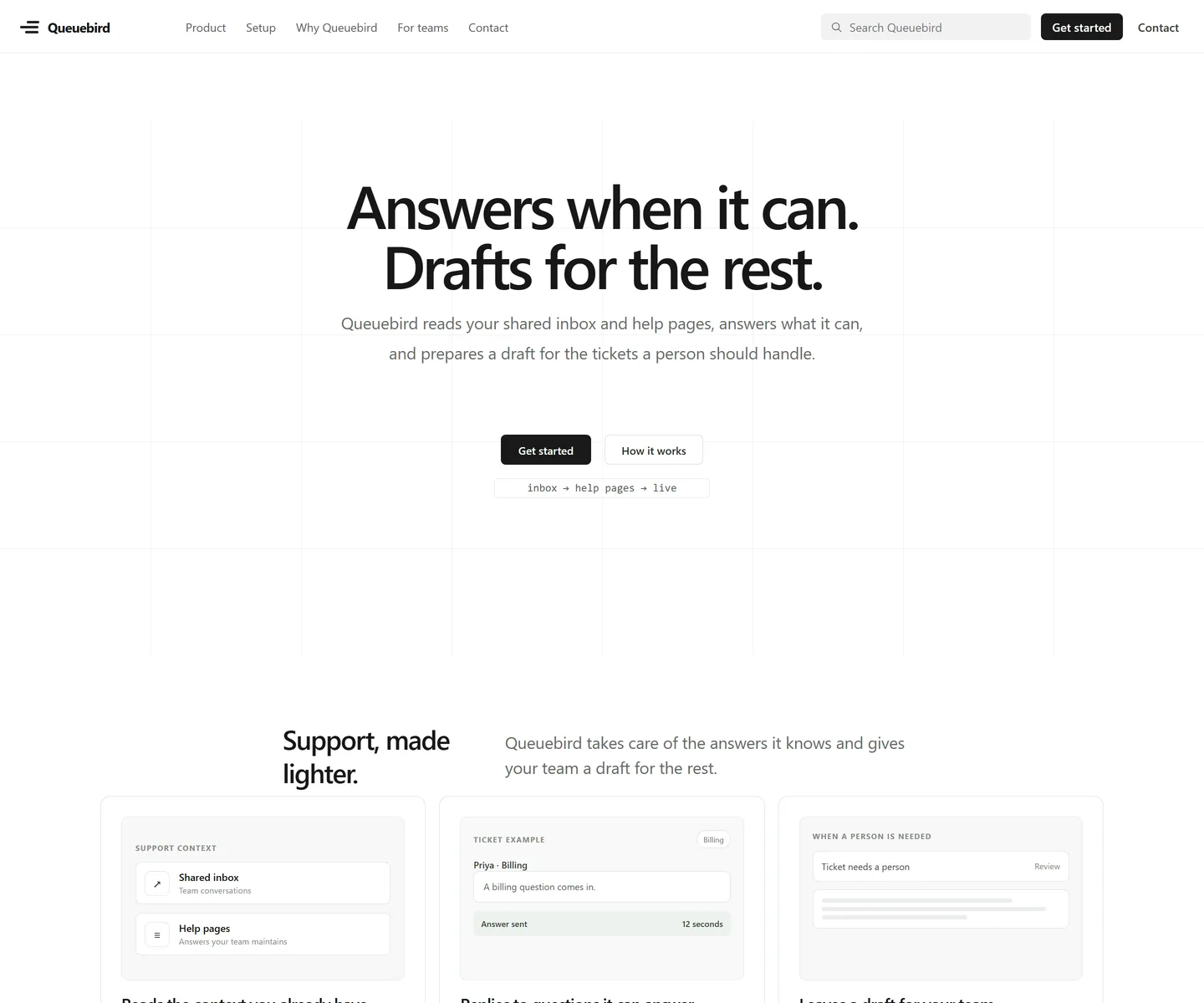 Queuebird homepage, bold type: a white page with an oversized centred headline, “Answers when it can. Drafts for the rest.”