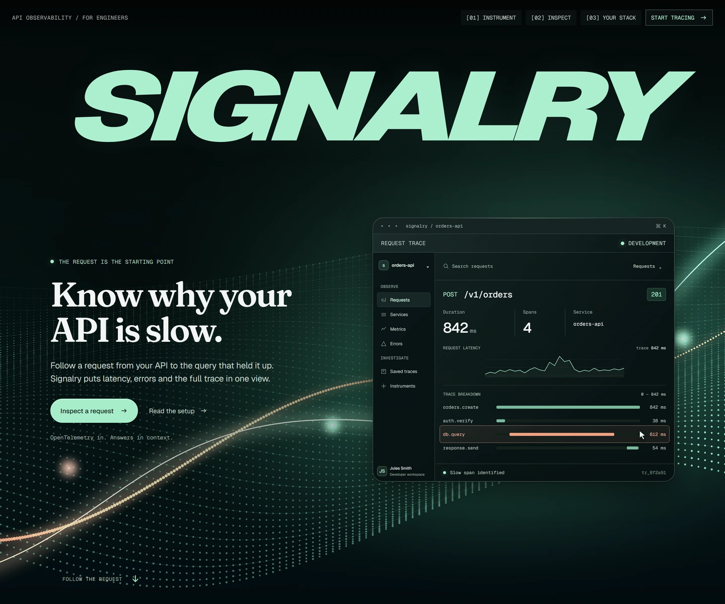 Signalry-Startseite, ein Tool zur API-Überwachung: ein großer mintgrüner Schriftzug, die Überschrift „Erkenne, warum deine API langsam ist.“ und der Ablauf einer Anfrage mit langsamem Datenbankaufruf
